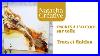 How To Paint With Alcohol Ink On Canvas And Finishing Tips